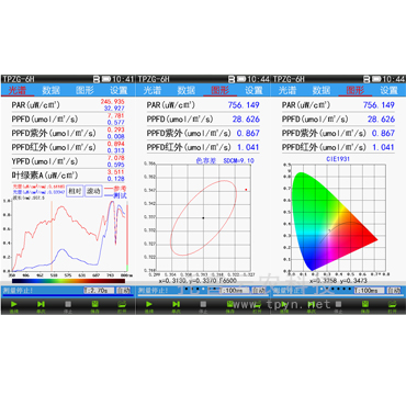 植物光譜測量儀