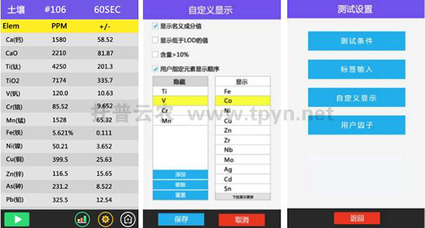 土壤重金屬檢測儀檢測結(jié)果