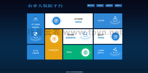 農(nóng)業(yè)大數(shù)據(jù)平臺(tái)