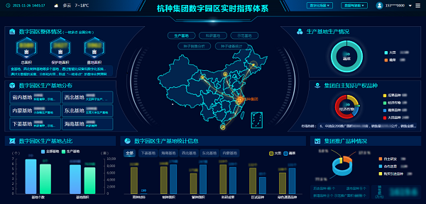 杭州利豐種業(yè)數(shù)字農(nóng)業(yè)示范園區(qū)