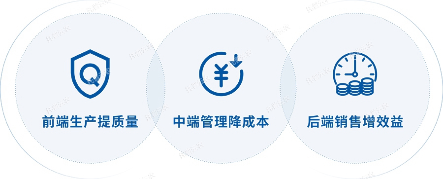 應(yīng)用價(jià)值