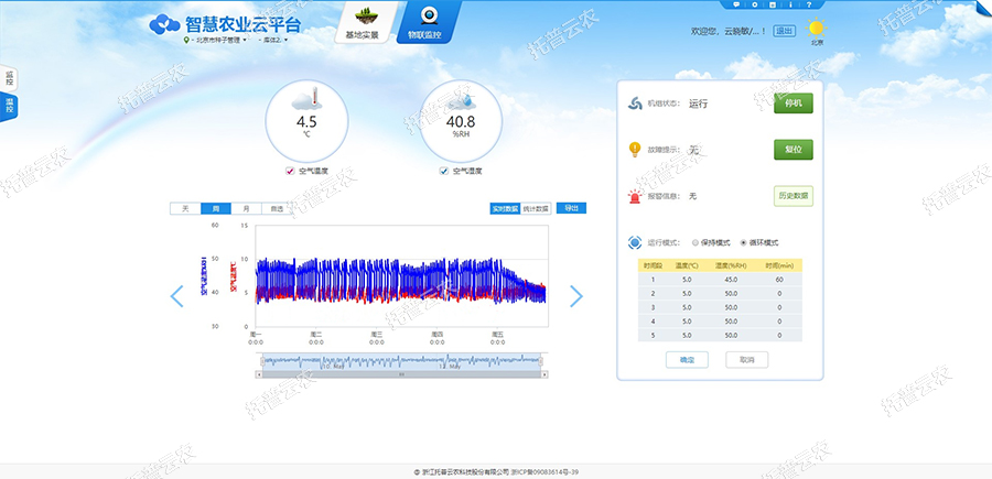 林木種質(zhì)資源庫(kù)數(shù)據(jù)監(jiān)測(cè)