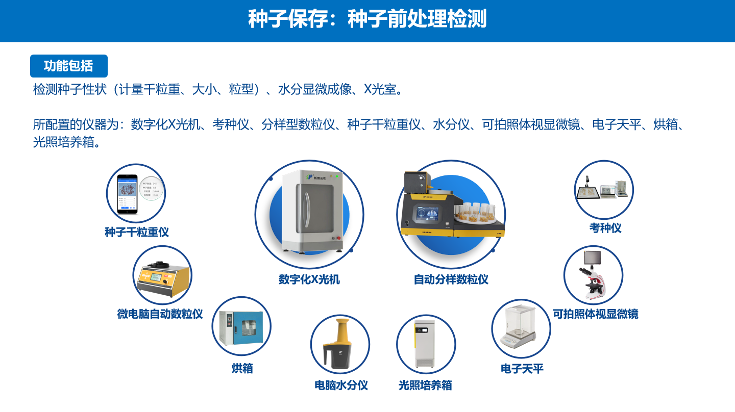 種質(zhì)資源儀器種子保存前處理檢測(cè)儀器