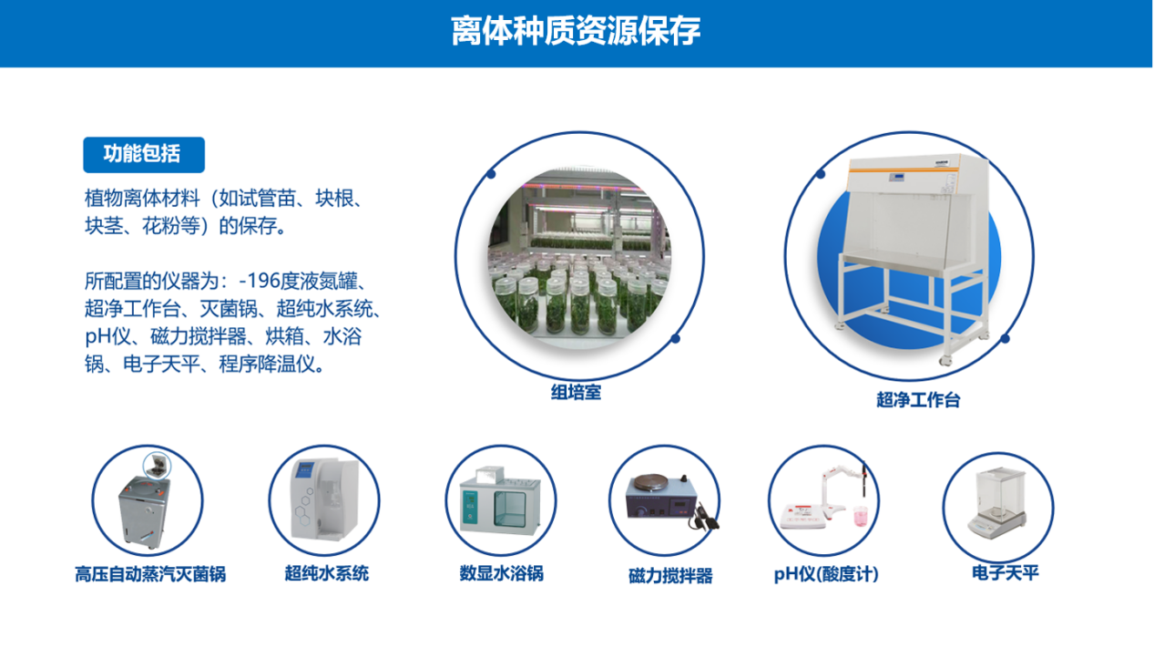 種質(zhì)資源儀器離體種質(zhì)資源保存儀器