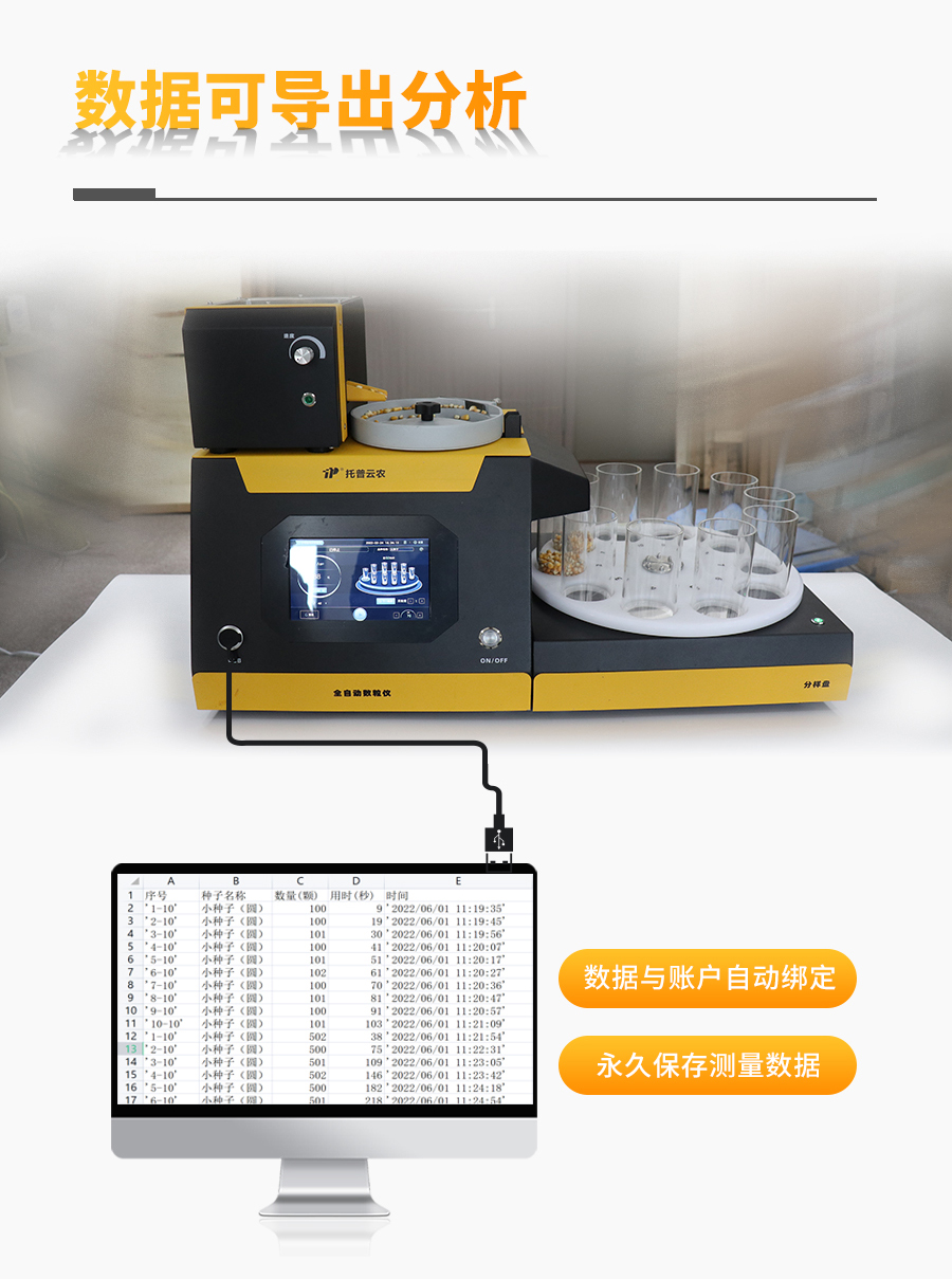 分樣型自動(dòng)數(shù)粒儀