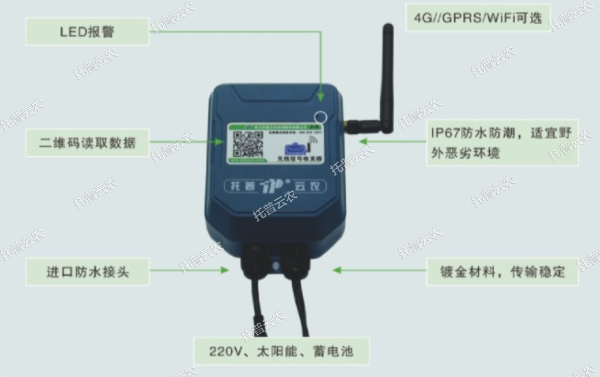 無線信號(hào)收發(fā)器