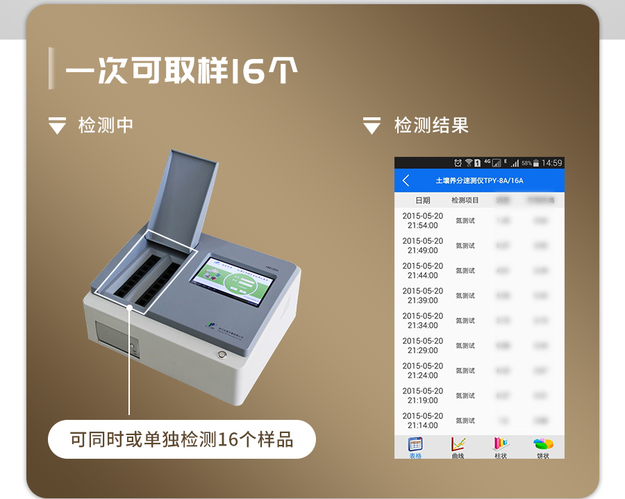 TPY-9P高智能土壤養(yǎng)分檢測儀