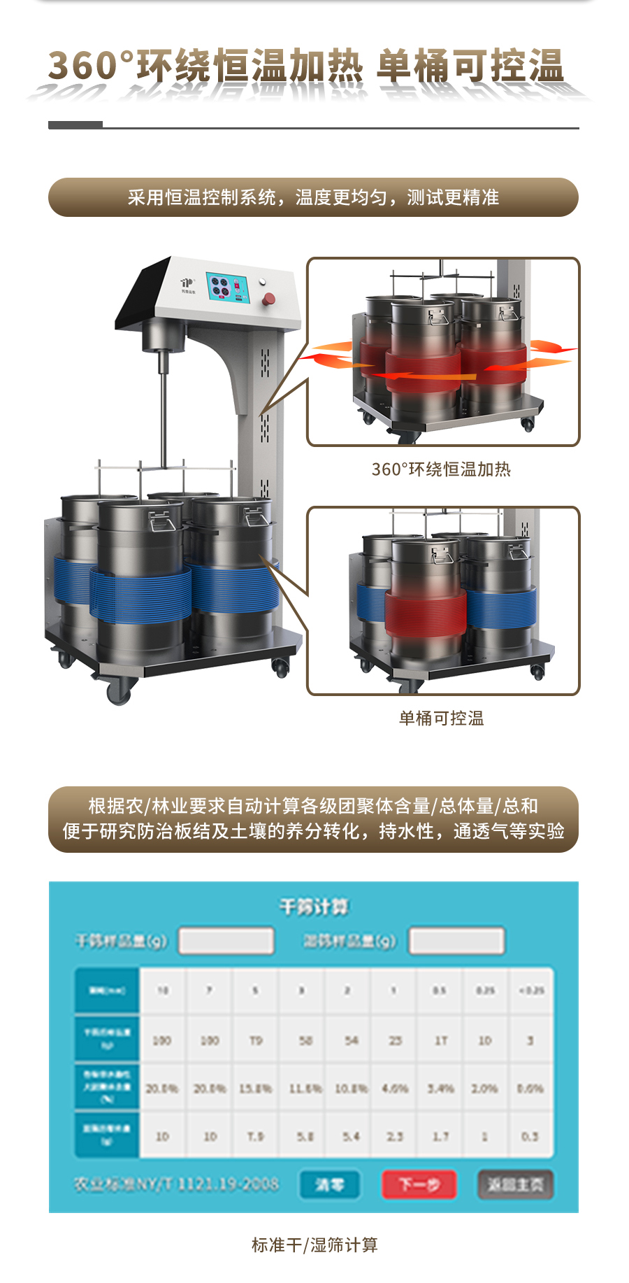 TPF-200恒溫式土壤團(tuán)粒結(jié)構(gòu)分析儀