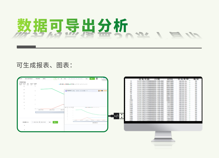 TPXY-SA4.0益特IT智慧性誘測報系統(tǒng)